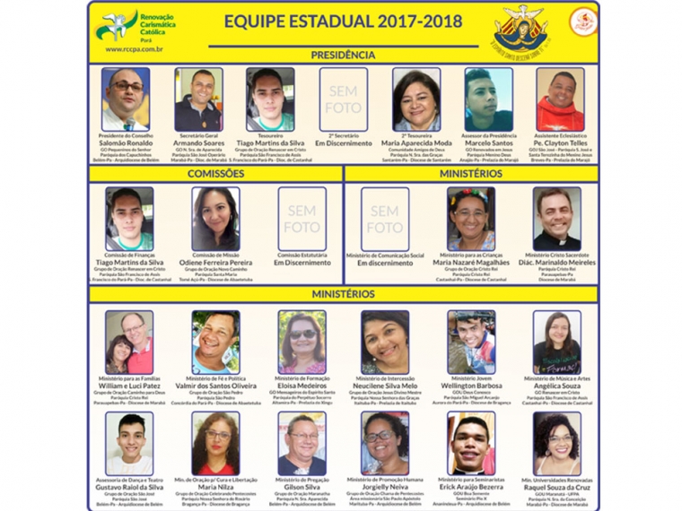 RCCPARÁ ANUNCIA EQUIPE ESTADUAL, COMISSÕES E MINISTÉRIOS PARA O BIÊNIO 2017-2018
